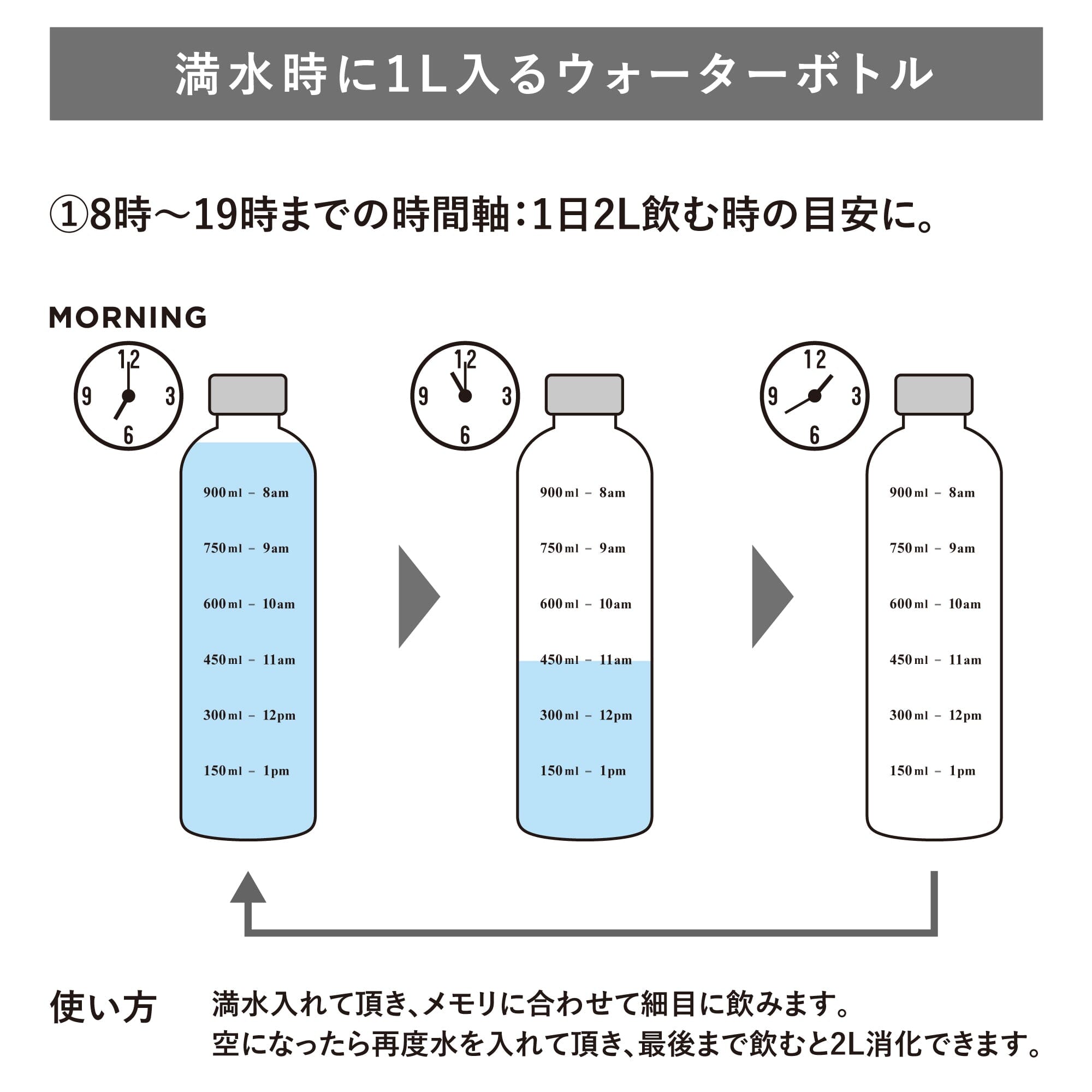 1L Water Bottle