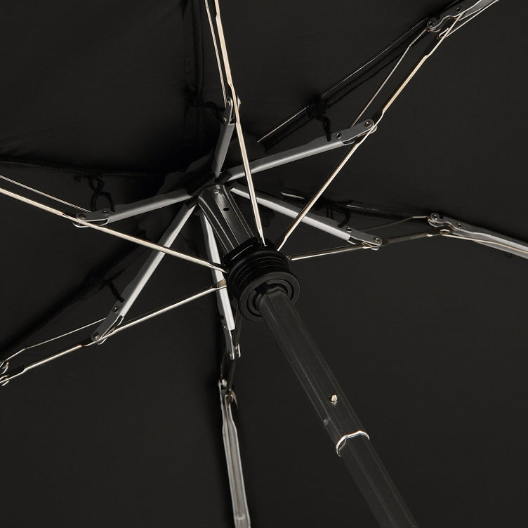 Compact Parasol Mini 47Cm Yellow (For Both Sunny And Rainy Days)