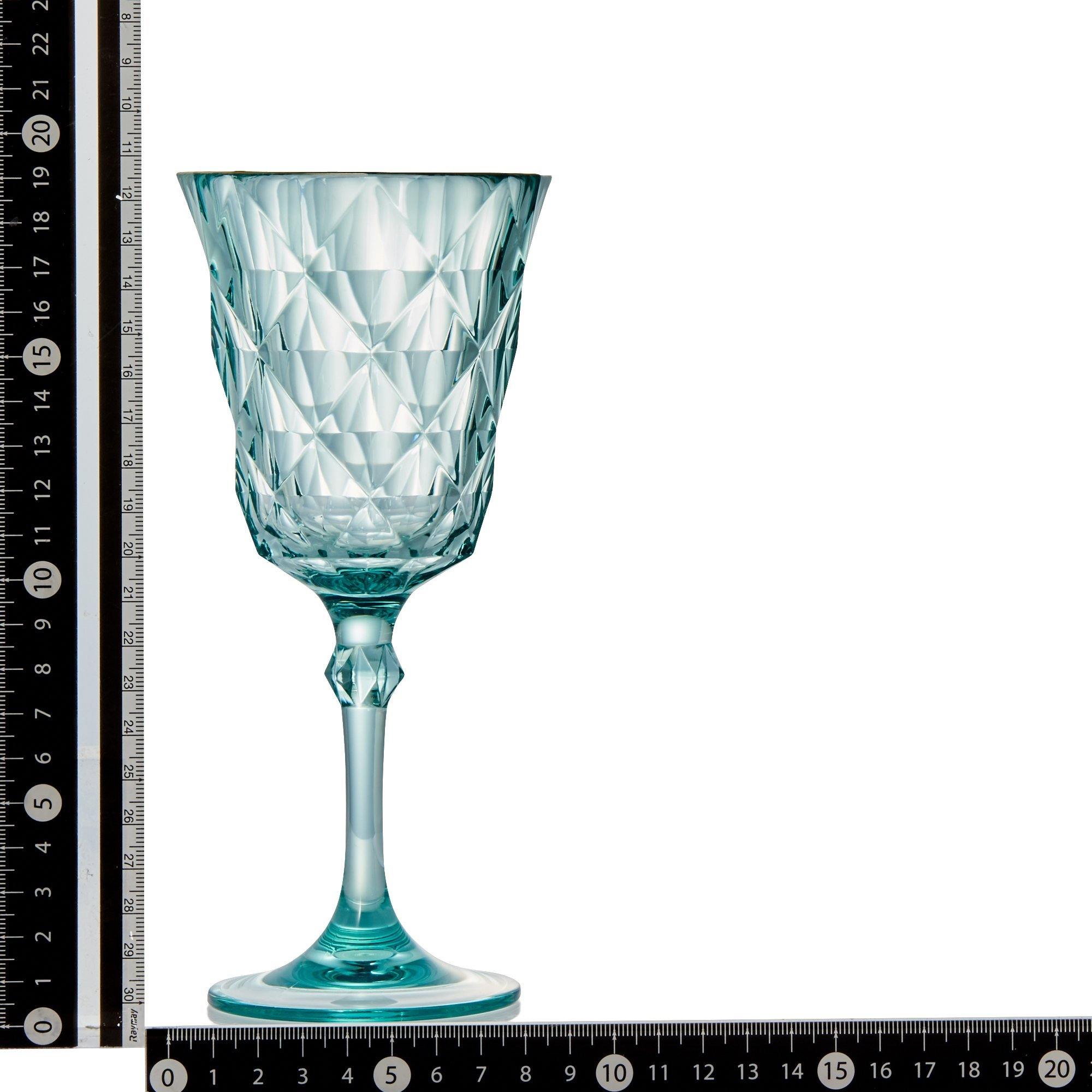 TRIA RIM WINE LIGHT PINK